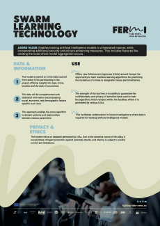 This e-brochure shows how swarm learning technology is used within the scope of the FERMI project, explaining its added value and how it deals with data privacy.